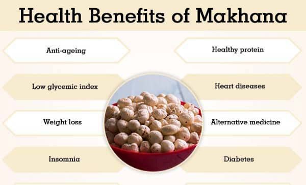 Benefits of Eating Phool Makhana