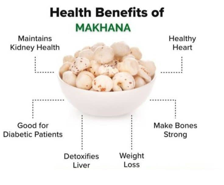 Nutritional Benefits of makhana